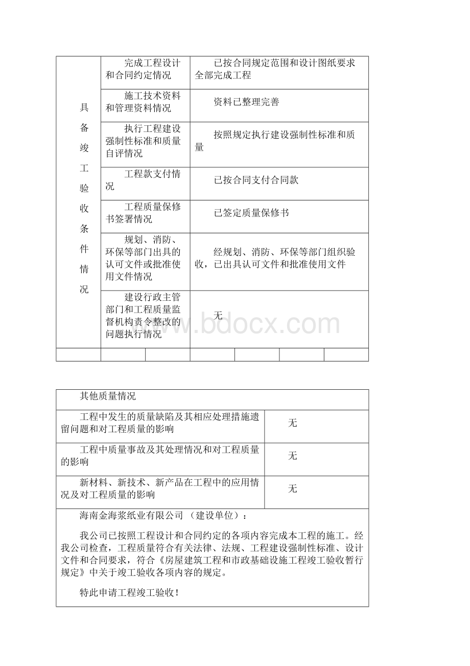 竣工报告表格DOC.docx_第2页