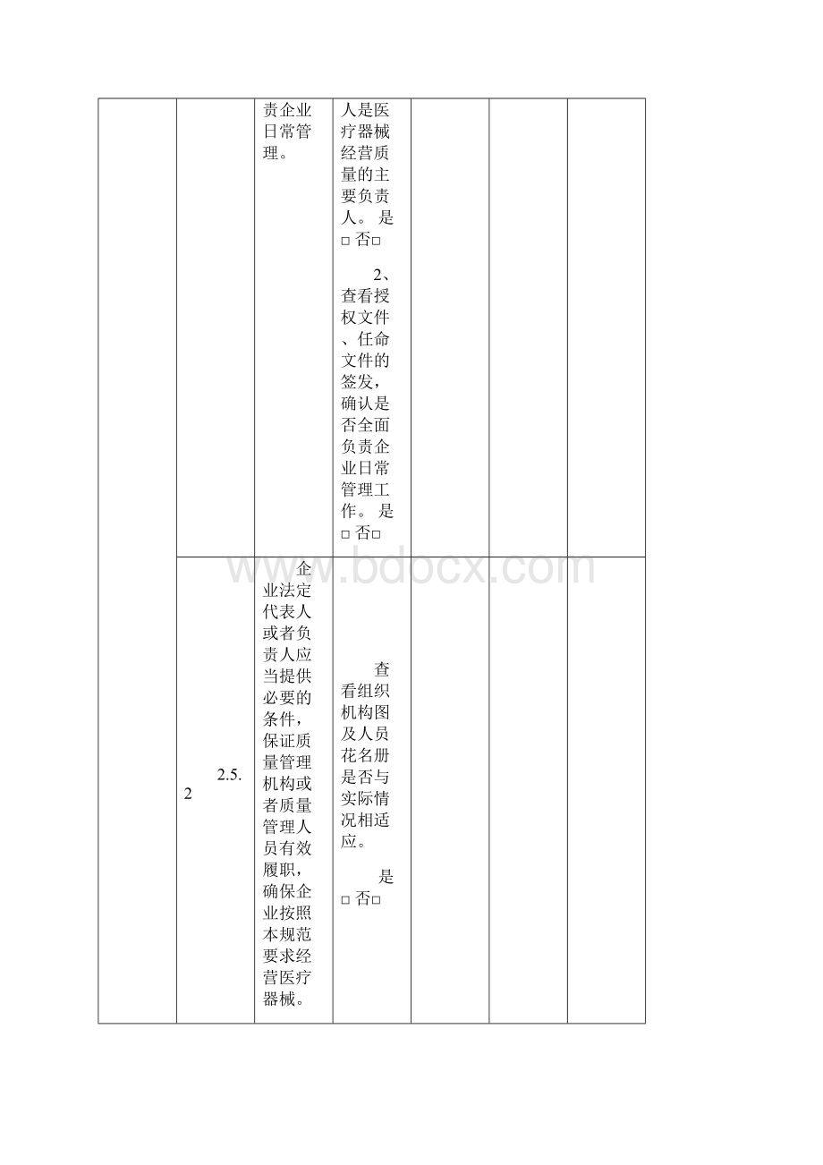 医疗器械质量体系内部审核表.docx_第2页