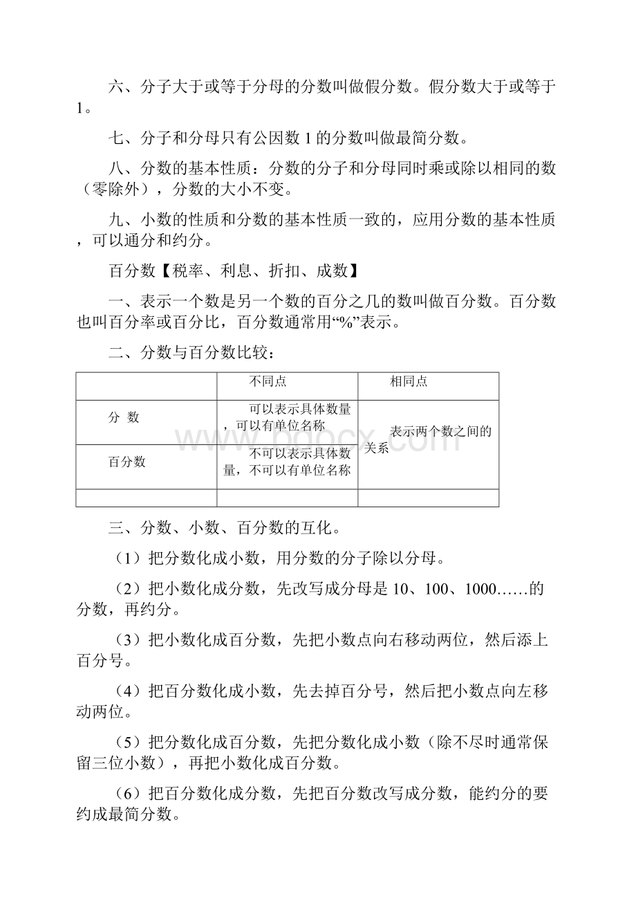 最新人教版小升初数学知识要点汇总.docx_第3页