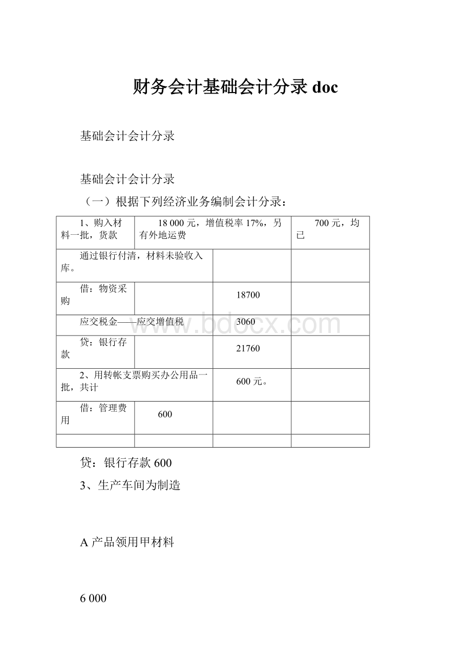 财务会计基础会计分录doc.docx