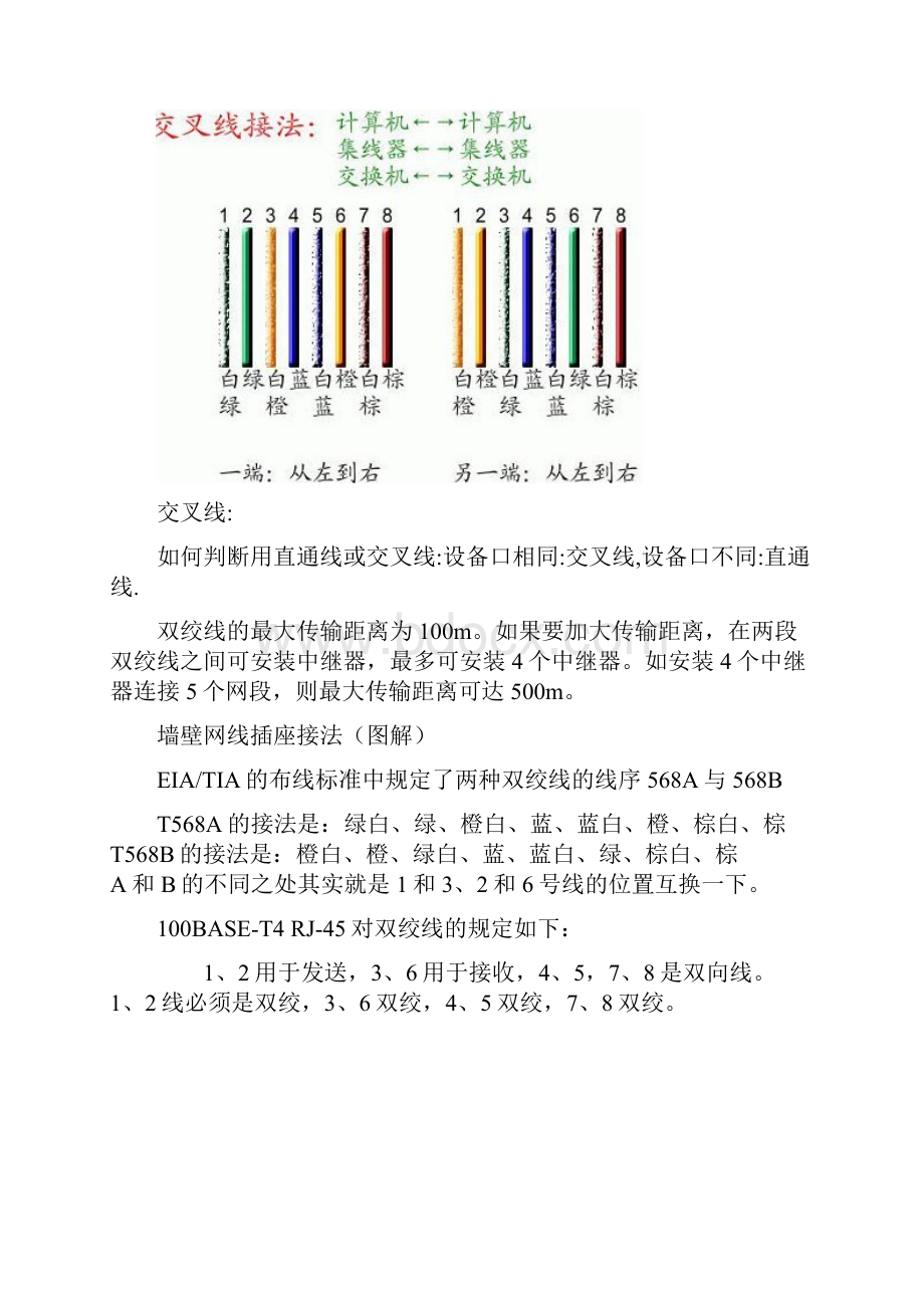 水晶头和墙壁网线插座接法.docx_第3页