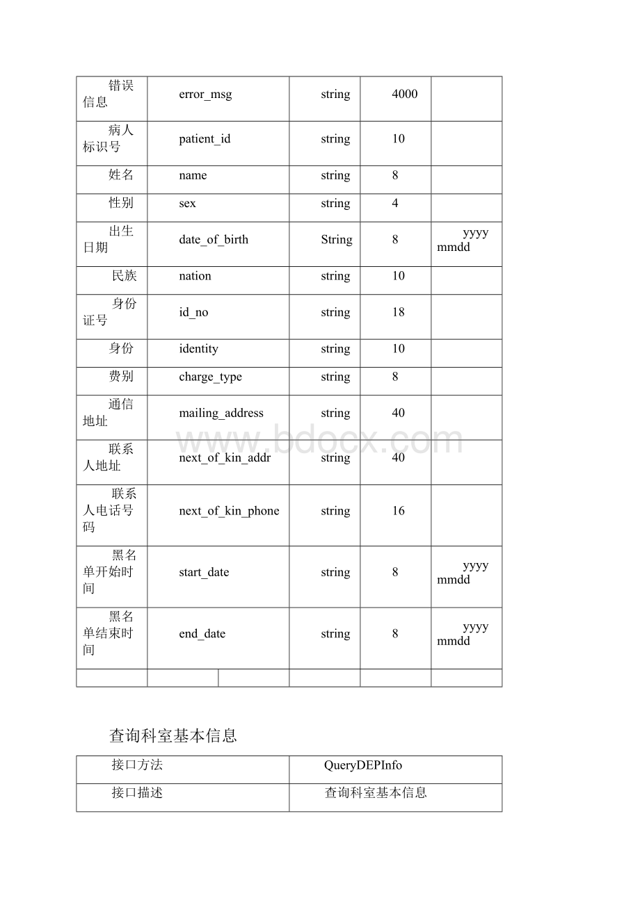 预约挂号技术方案.docx_第3页