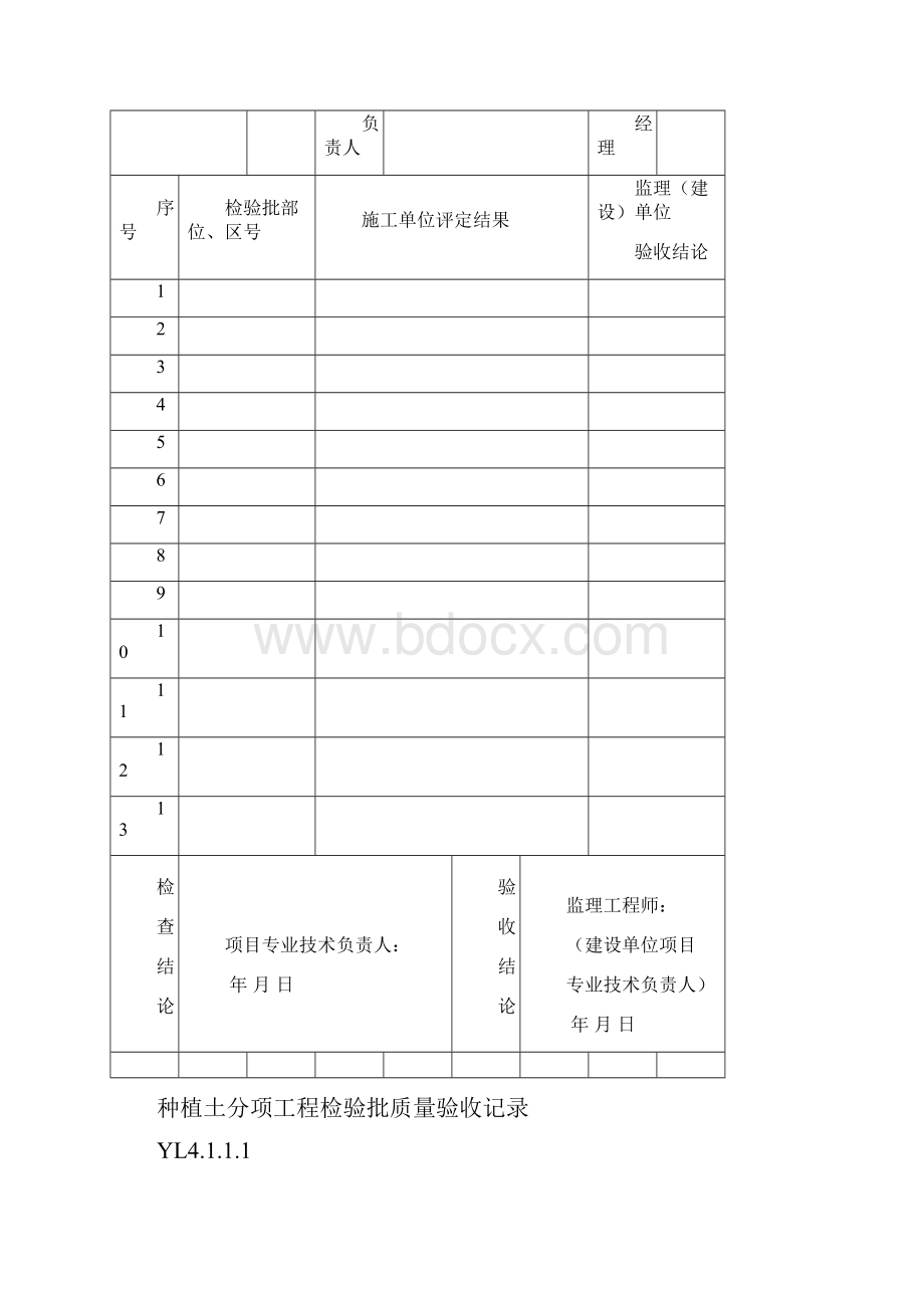 办公区竣工资料.docx_第3页