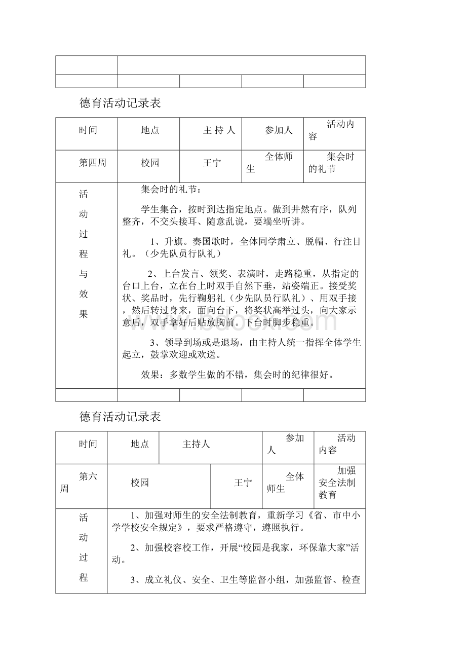 德育活动记录表.docx_第3页