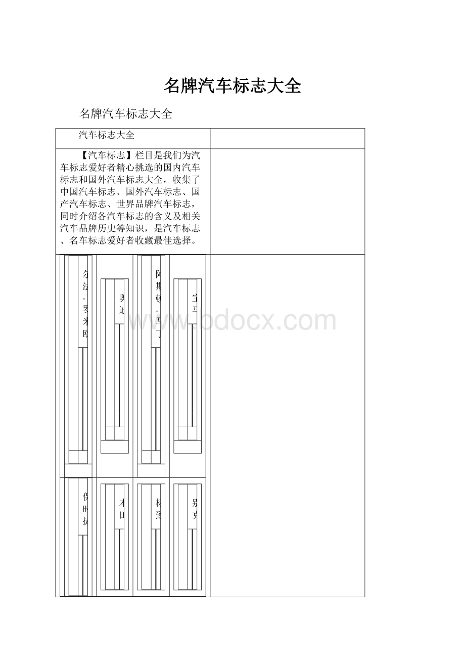 名牌汽车标志大全.docx