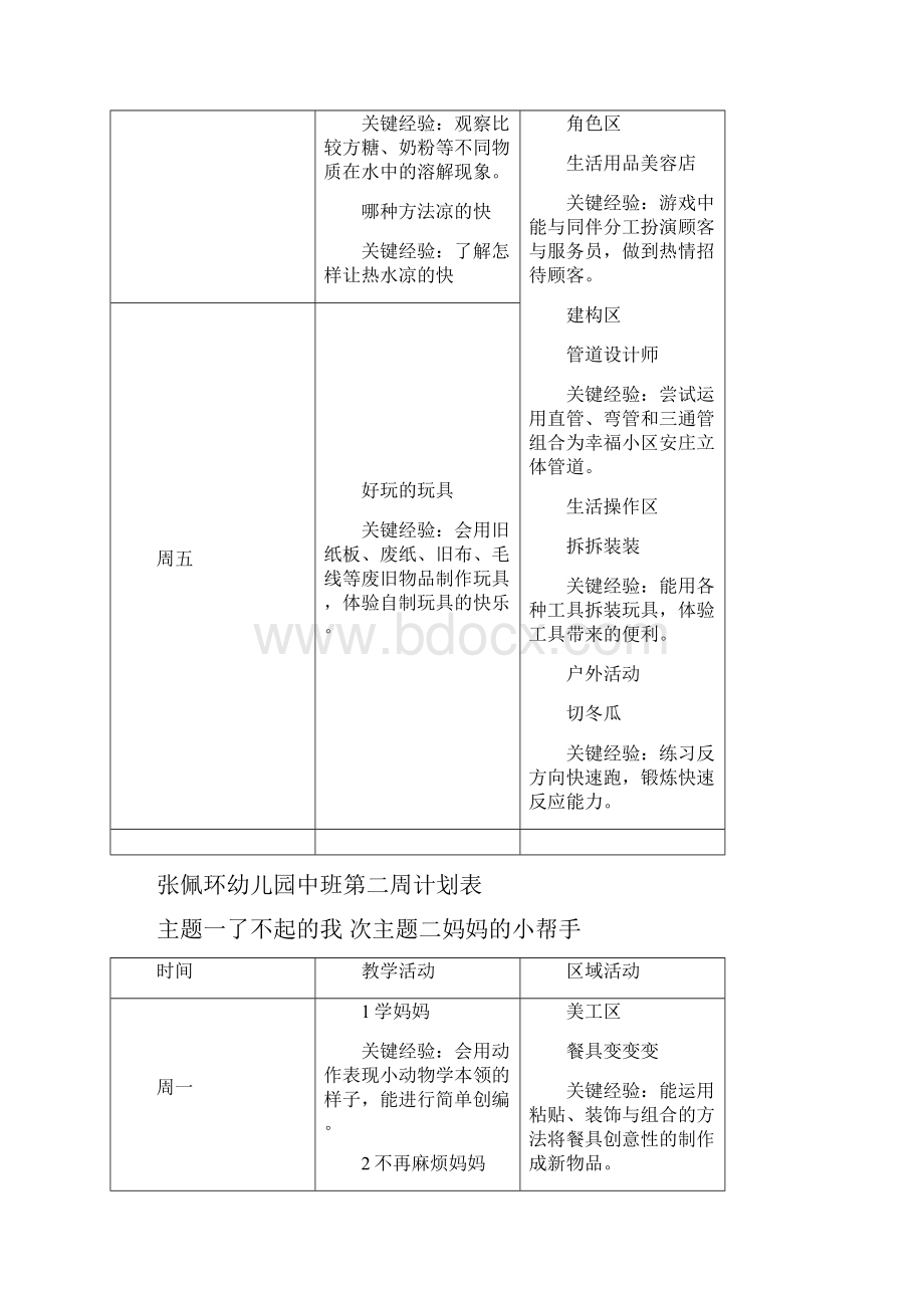 中班下学期周计划表.docx_第2页