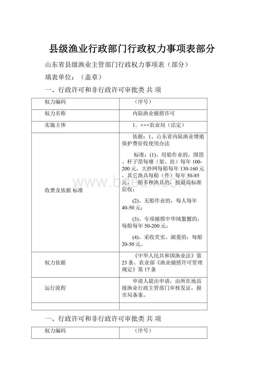 县级渔业行政部门行政权力事项表部分.docx