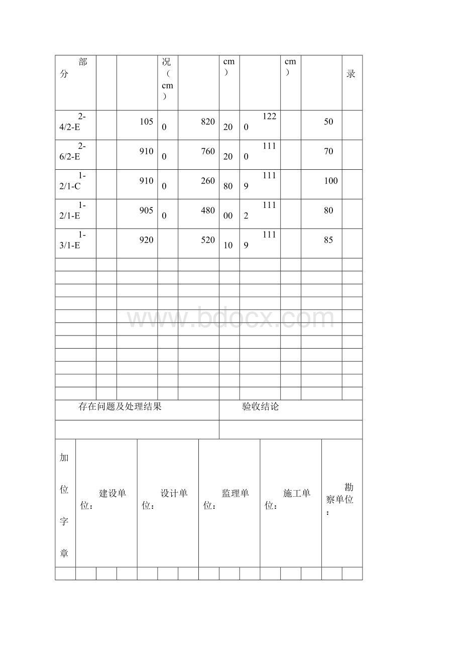 人工挖孔桩验收表格精品文档.docx_第3页