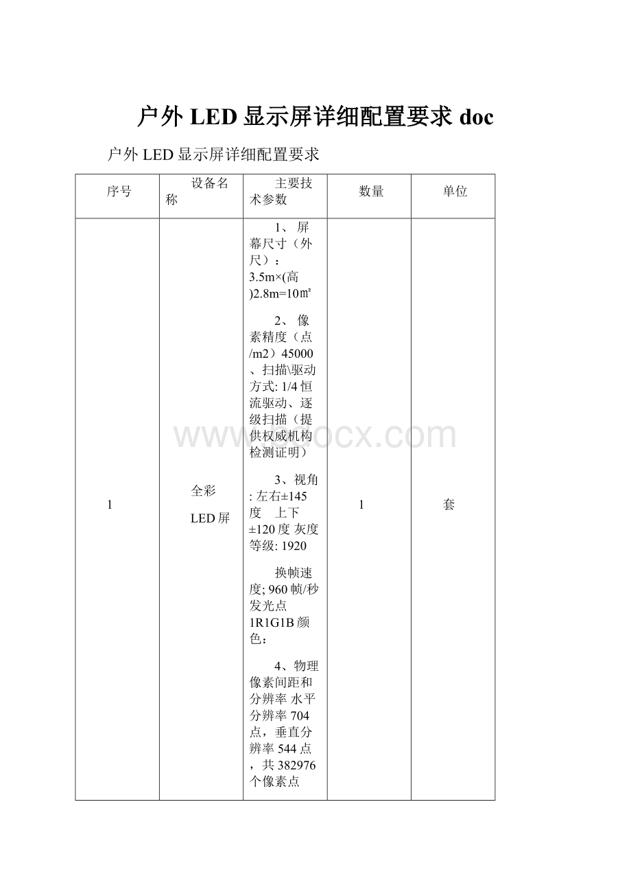 户外LED显示屏详细配置要求 doc.docx