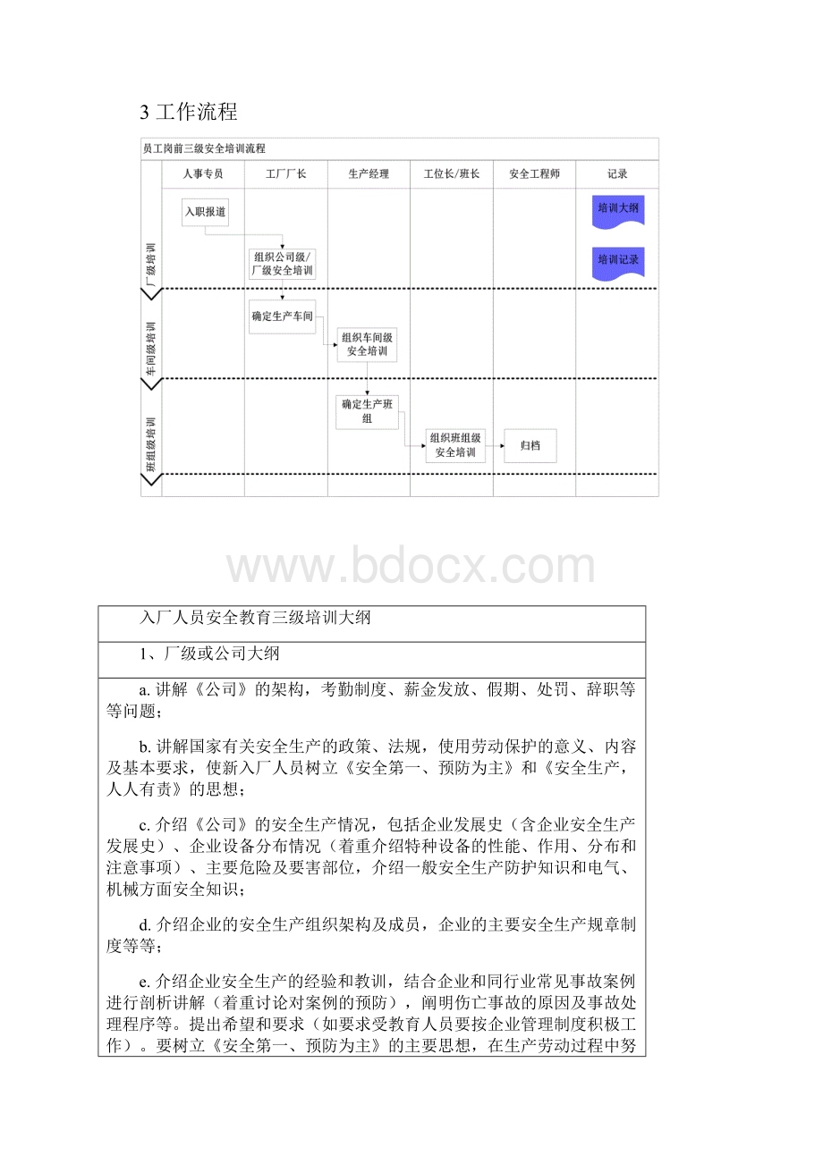 工厂生产运营管理手册汇总.docx_第2页