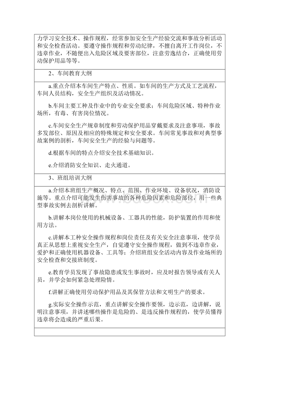 工厂生产运营管理手册汇总.docx_第3页