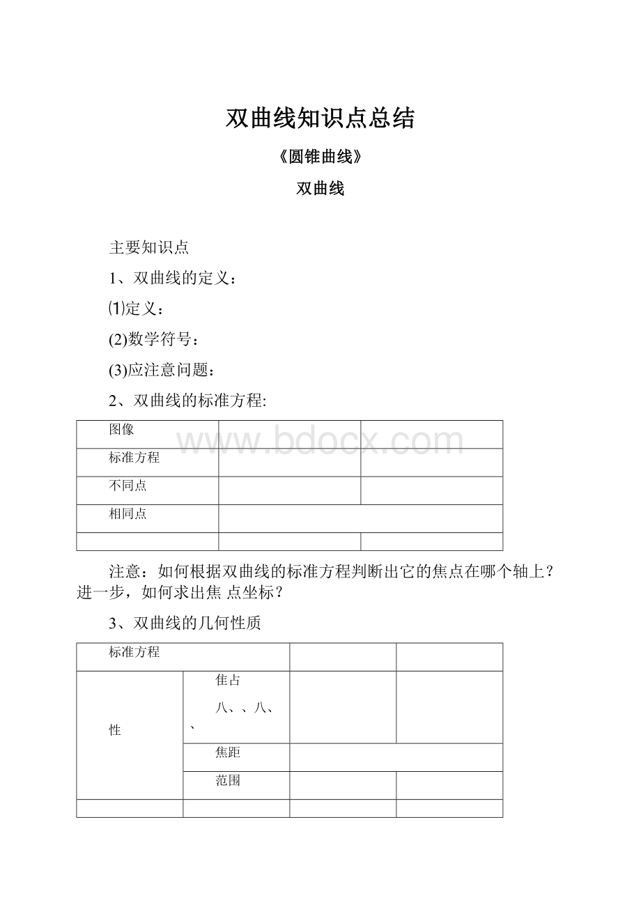 双曲线知识点总结.docx_第1页