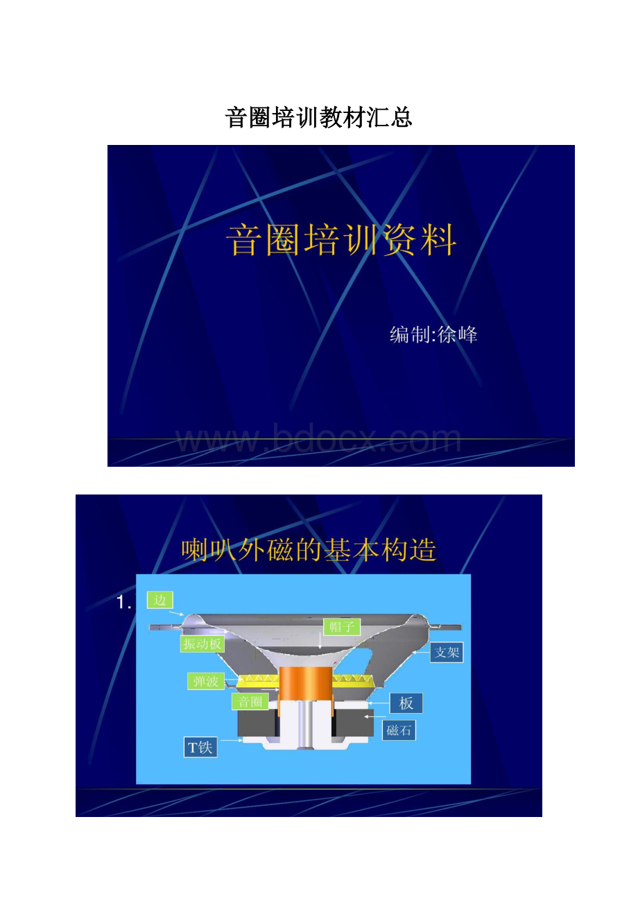 音圈培训教材汇总.docx_第1页