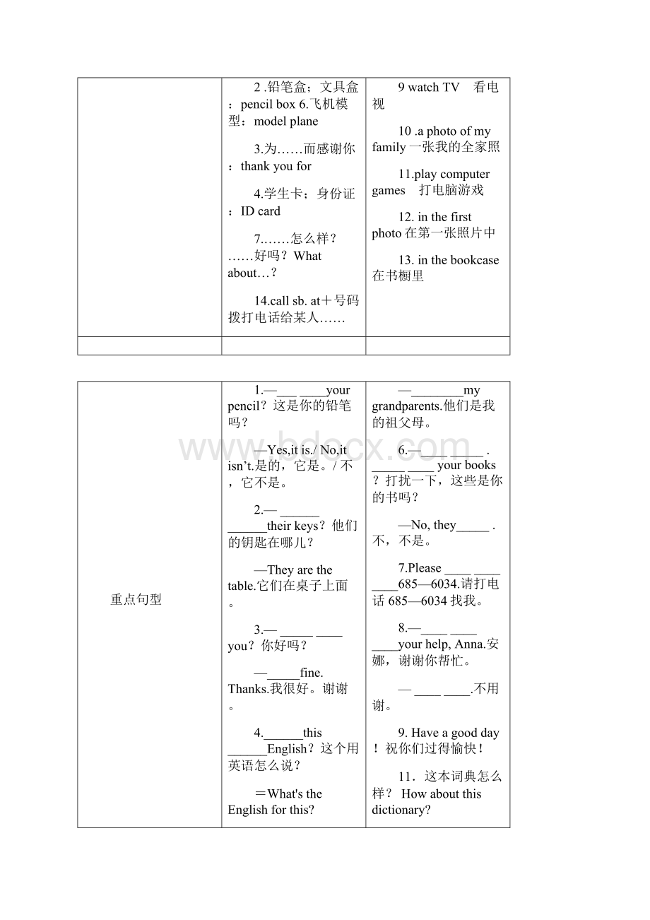 甘肃省天水市英语中考79年级知识点复习.docx_第2页