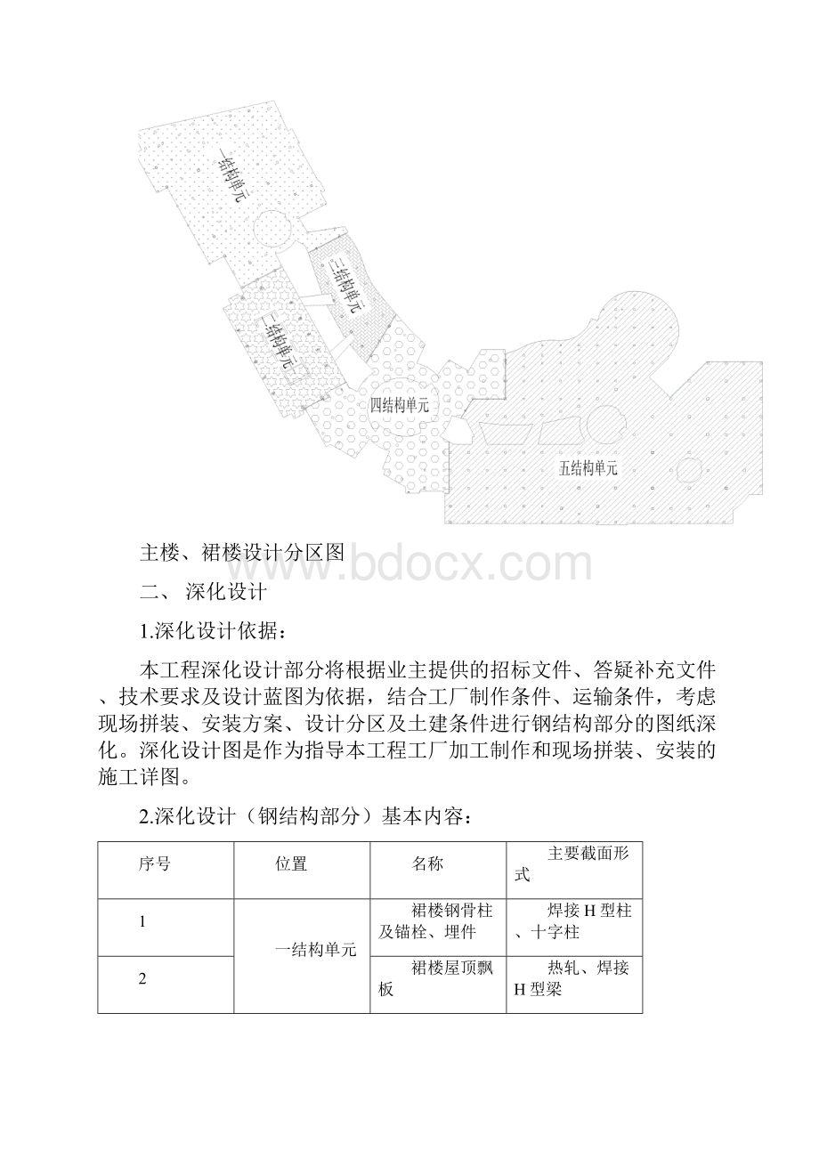 钢结构深化设计方案.docx_第3页