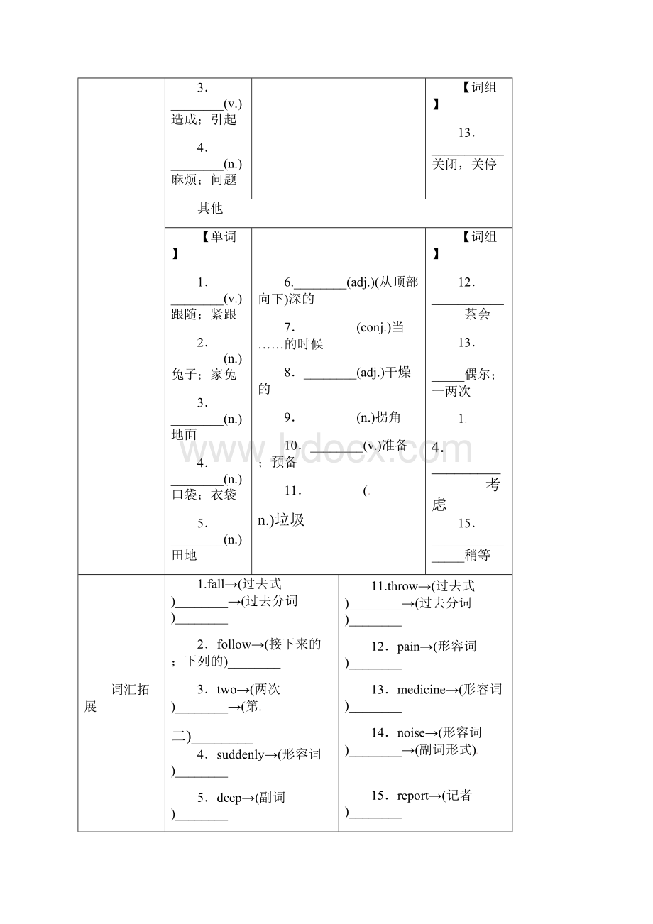 外研版中考英语考点梳理复习测试题第7课时 八上 Modules 79含答案.docx_第2页