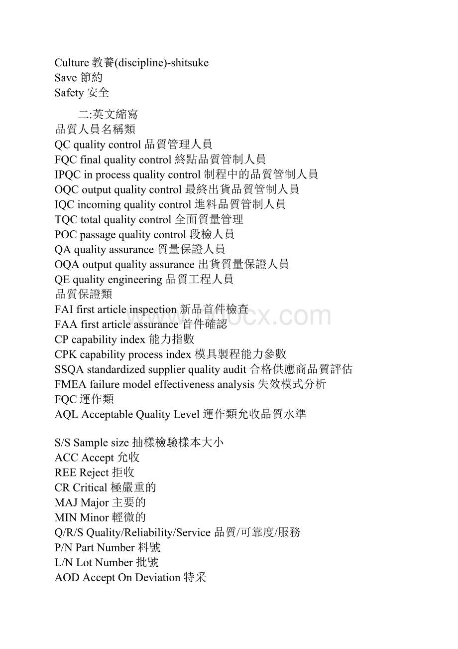 制造业工厂常用英文与缩写词汇大全分析.docx_第3页