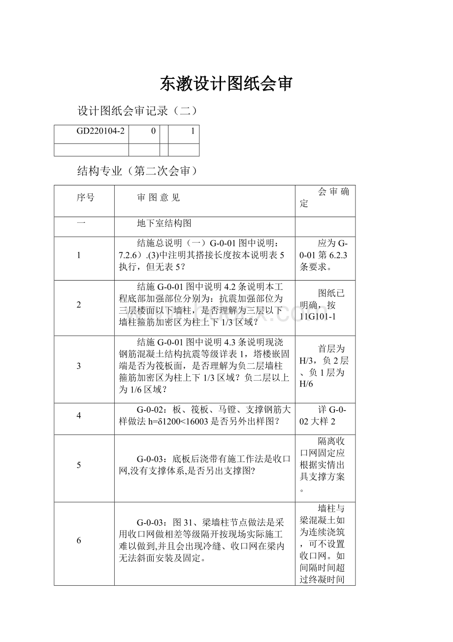 东漖设计图纸会审.docx_第1页