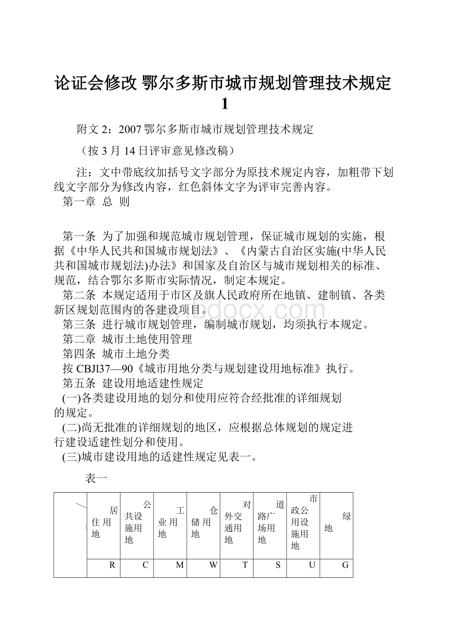 论证会修改 鄂尔多斯市城市规划管理技术规定1.docx_第1页