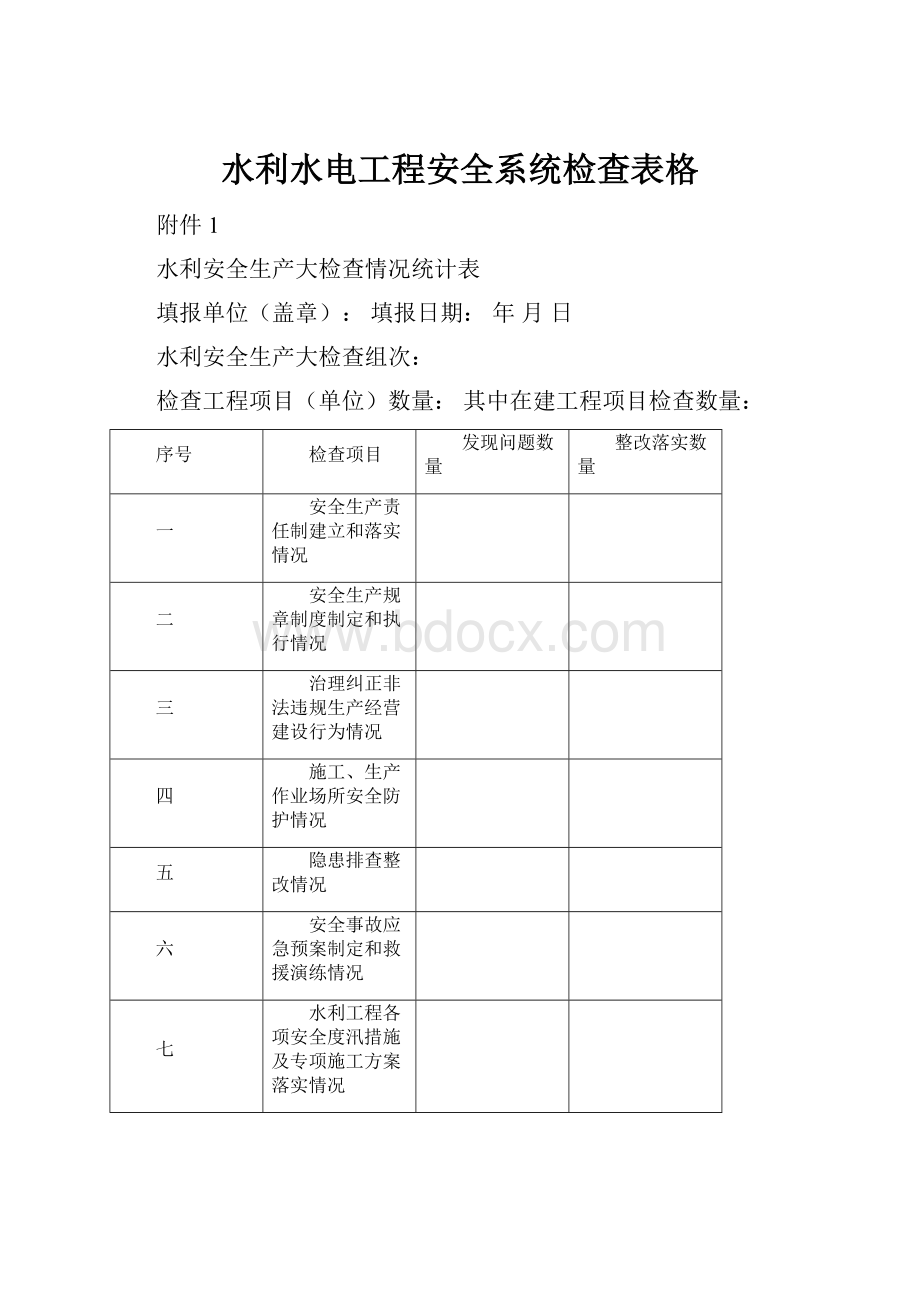 水利水电工程安全系统检查表格.docx