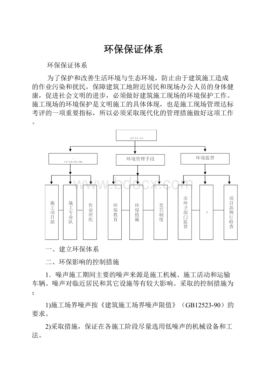 环保保证体系.docx_第1页