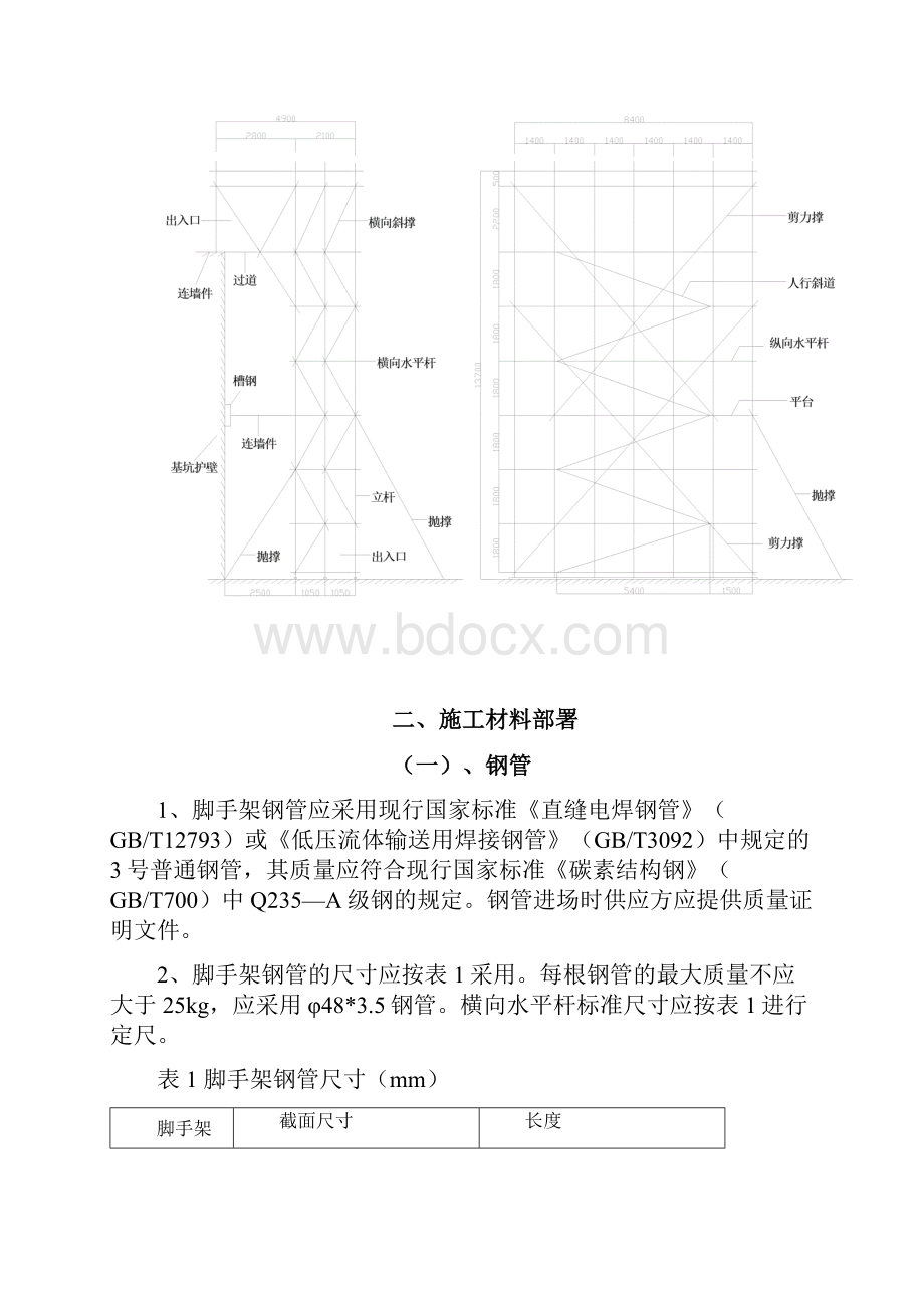 某工程落地式外脚手架人行斜道方案.docx_第2页