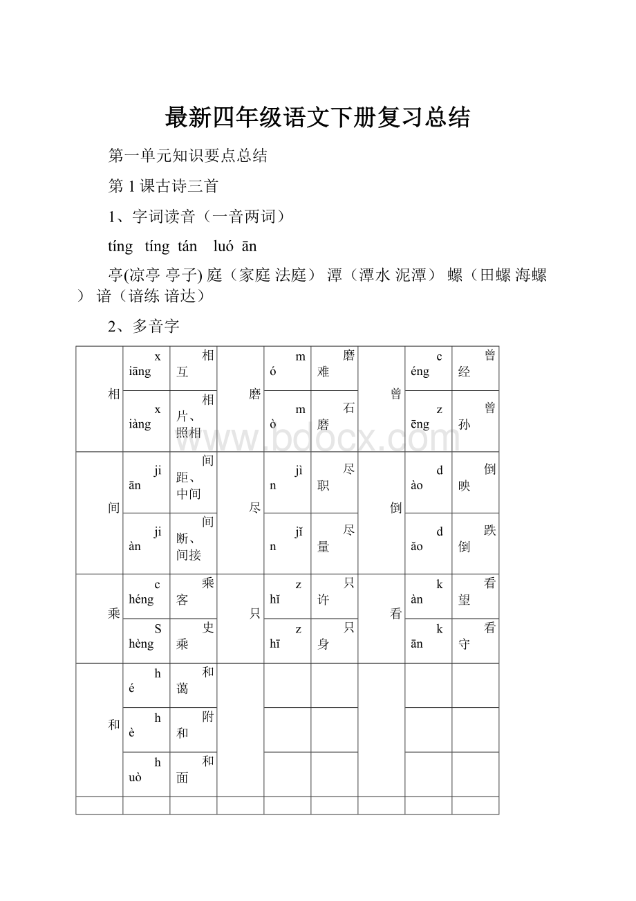 最新四年级语文下册复习总结.docx_第1页