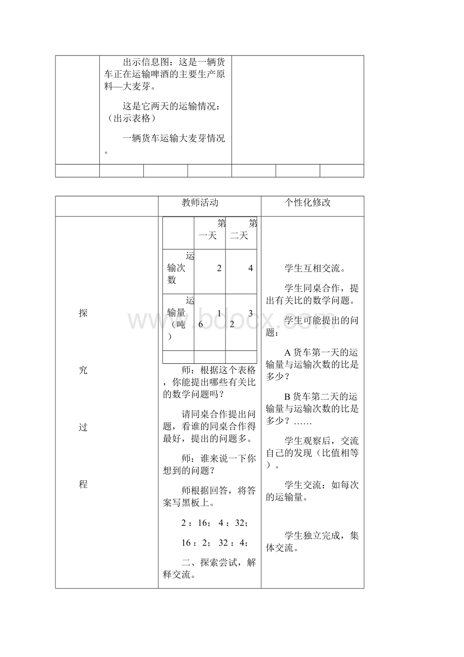 六年级数学下册第三单元教案.docx_第2页