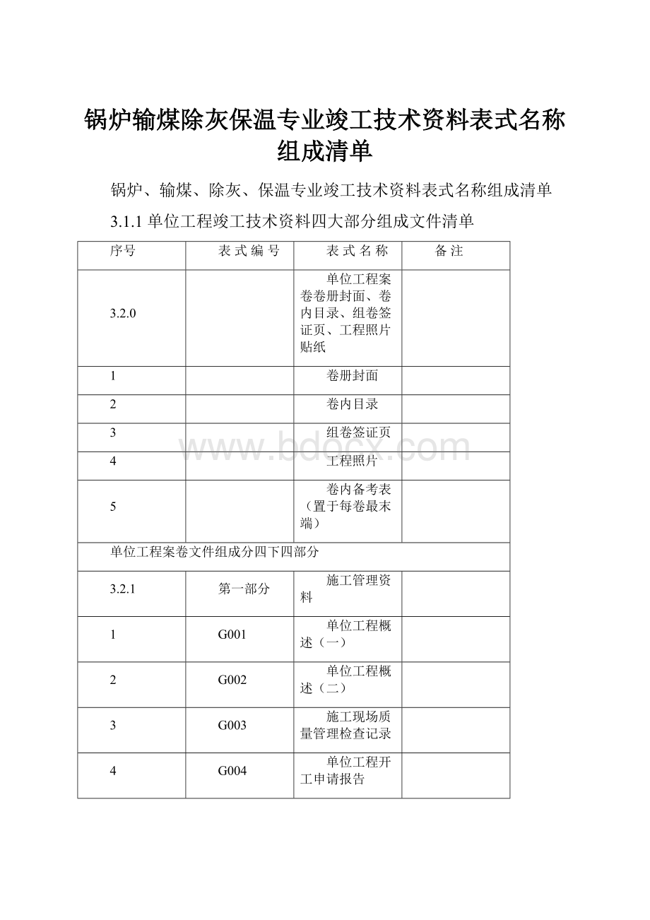 锅炉输煤除灰保温专业竣工技术资料表式名称组成清单.docx_第1页