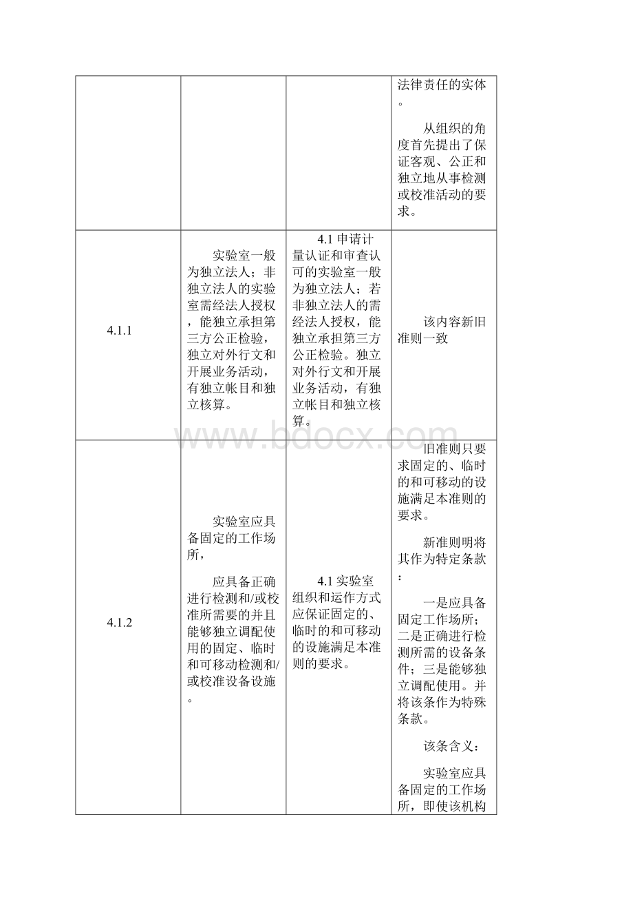 实验室新旧评审准则对照表.docx_第3页