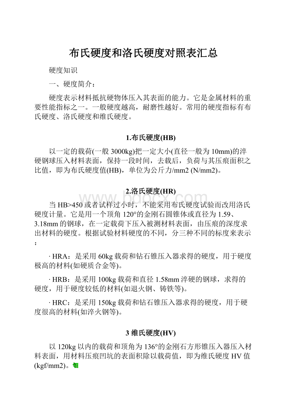 布氏硬度和洛氏硬度对照表汇总.docx_第1页