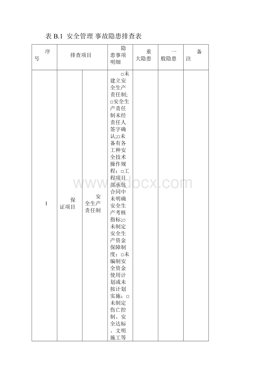 建筑施工事故隐患排查汇总表.docx_第2页