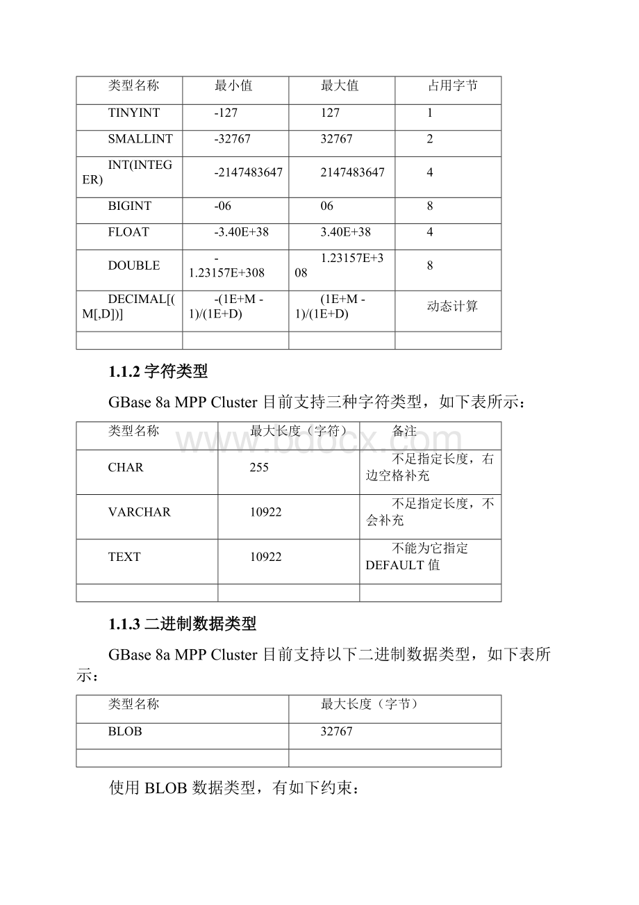 GBase 8a学习总结材料.docx_第3页