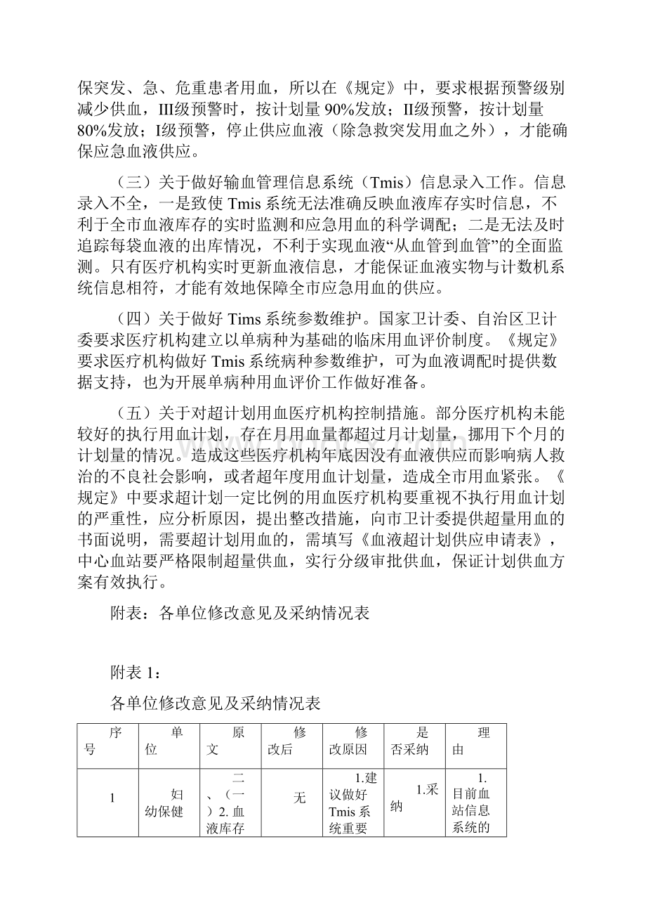 南宁供血监测控制工作管理规定.docx_第3页