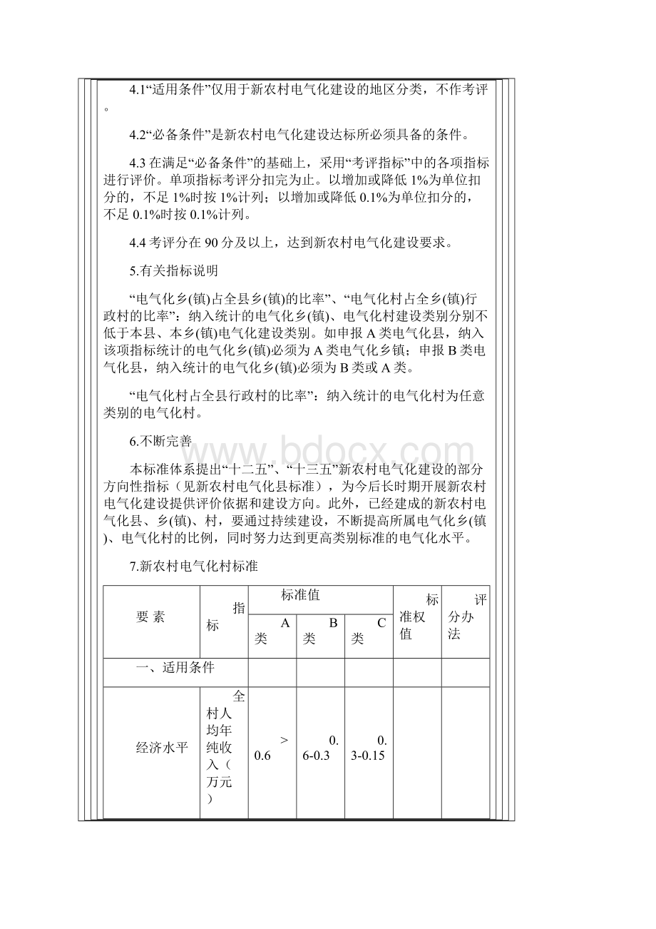 新农村电气化标准体系.docx_第3页