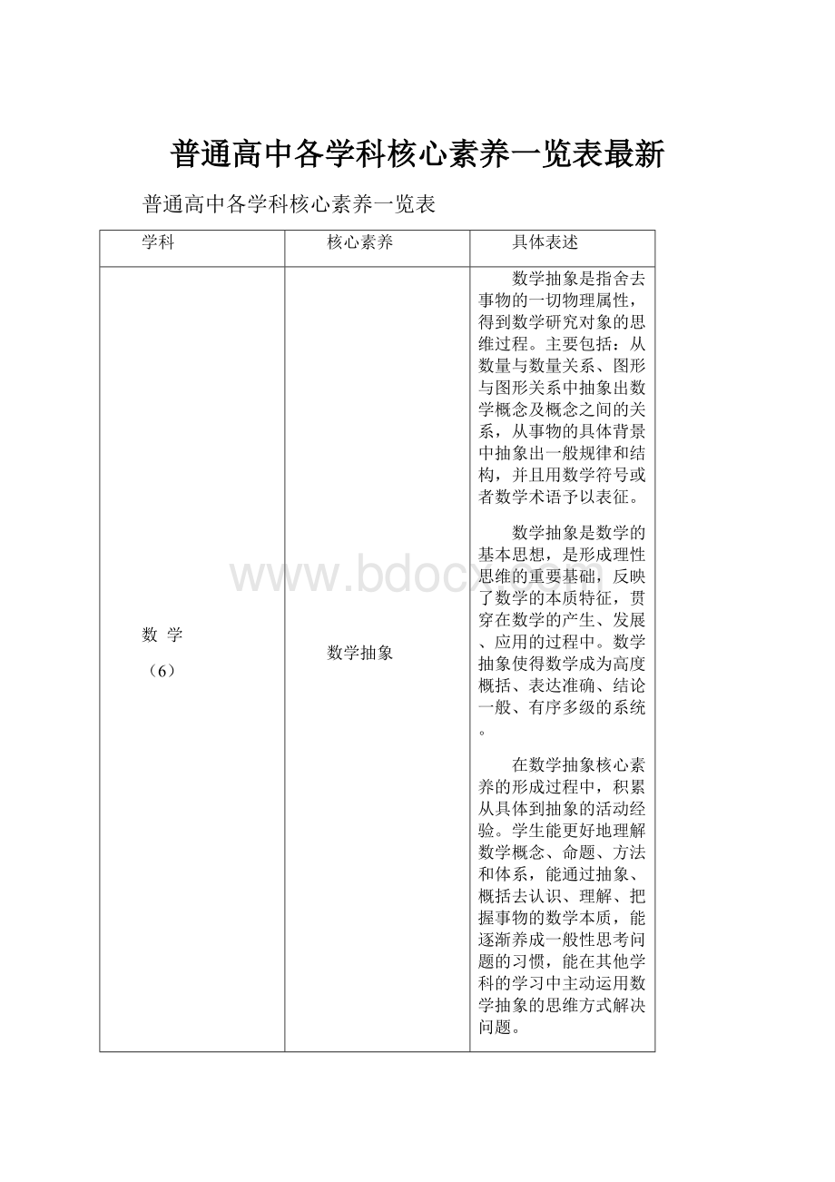 普通高中各学科核心素养一览表最新.docx_第1页