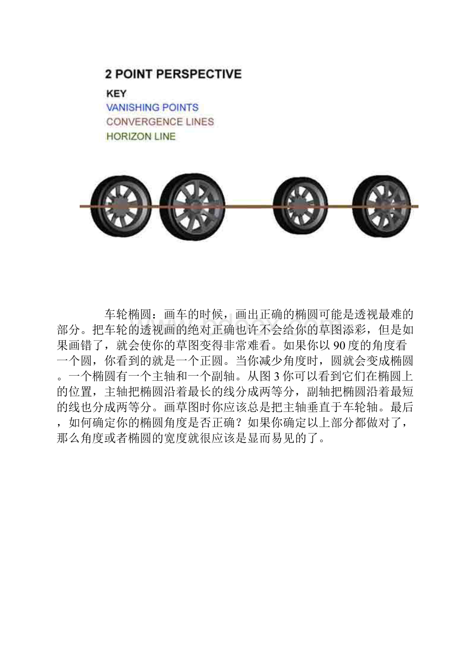 工业设计方案书汽车手绘教程.docx_第3页