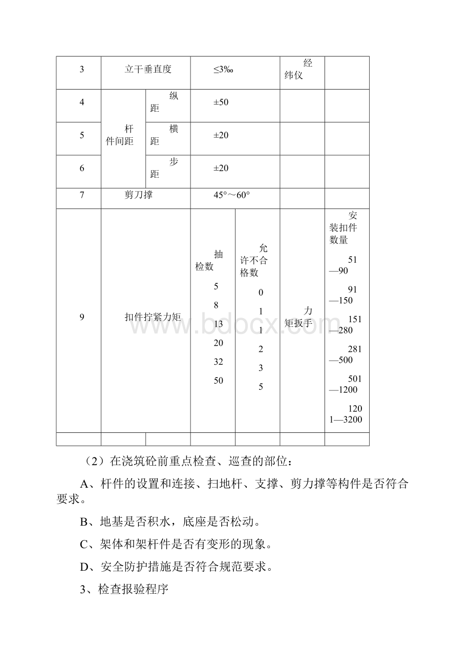 模板搭设过程监控内容及过程检查.docx_第2页