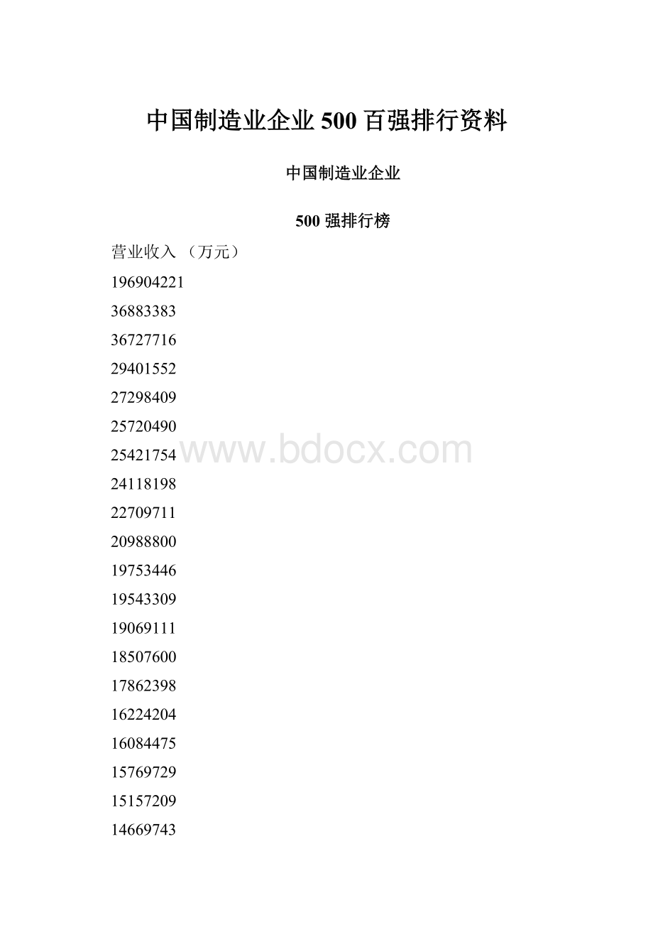 中国制造业企业500百强排行资料.docx