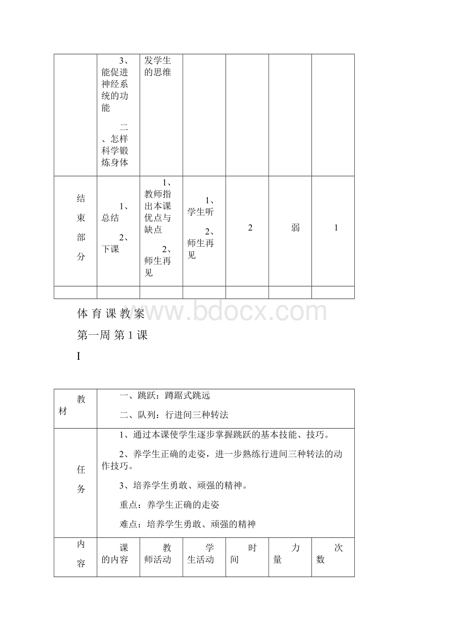 小学体育四年级教案.docx_第2页