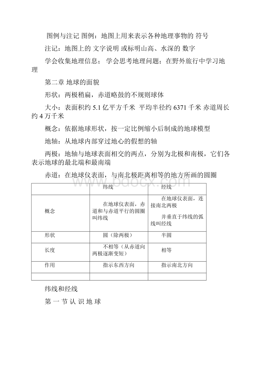 湘教版初二地理会考复习背诵提纲.docx_第2页