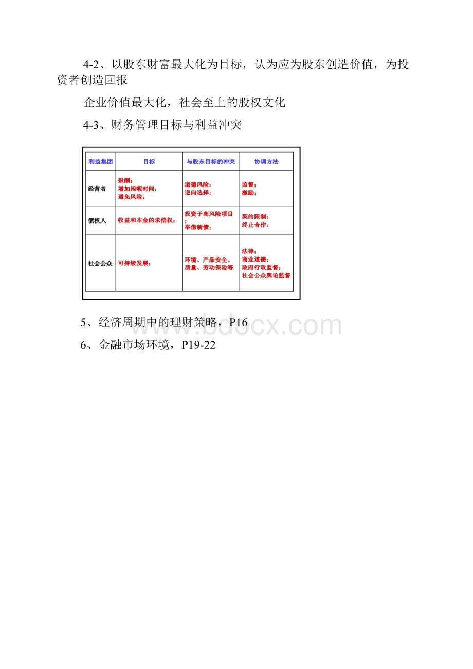 中国人大版财务管理学复习资料全.docx_第2页