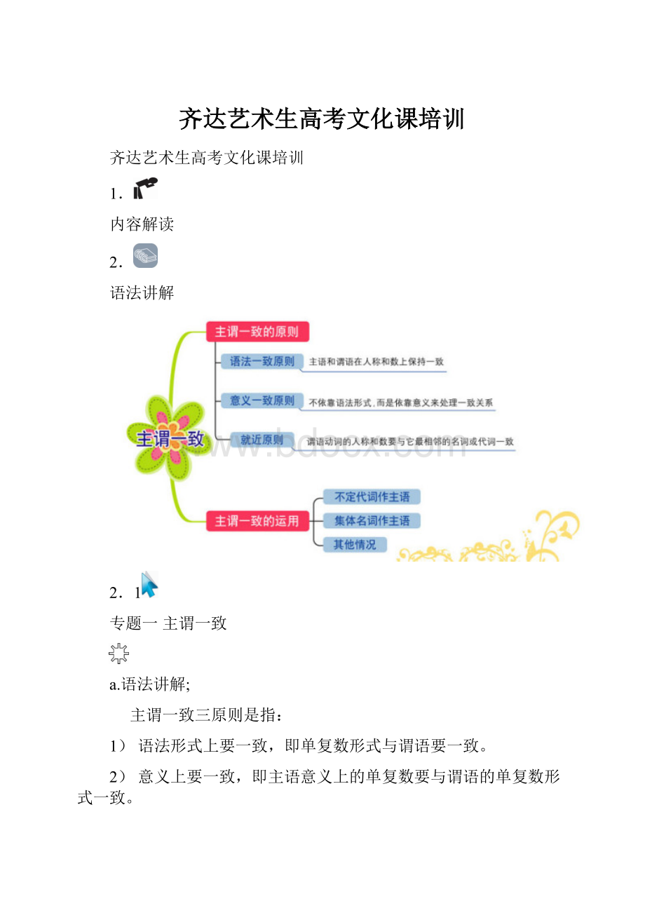 齐达艺术生高考文化课培训.docx_第1页