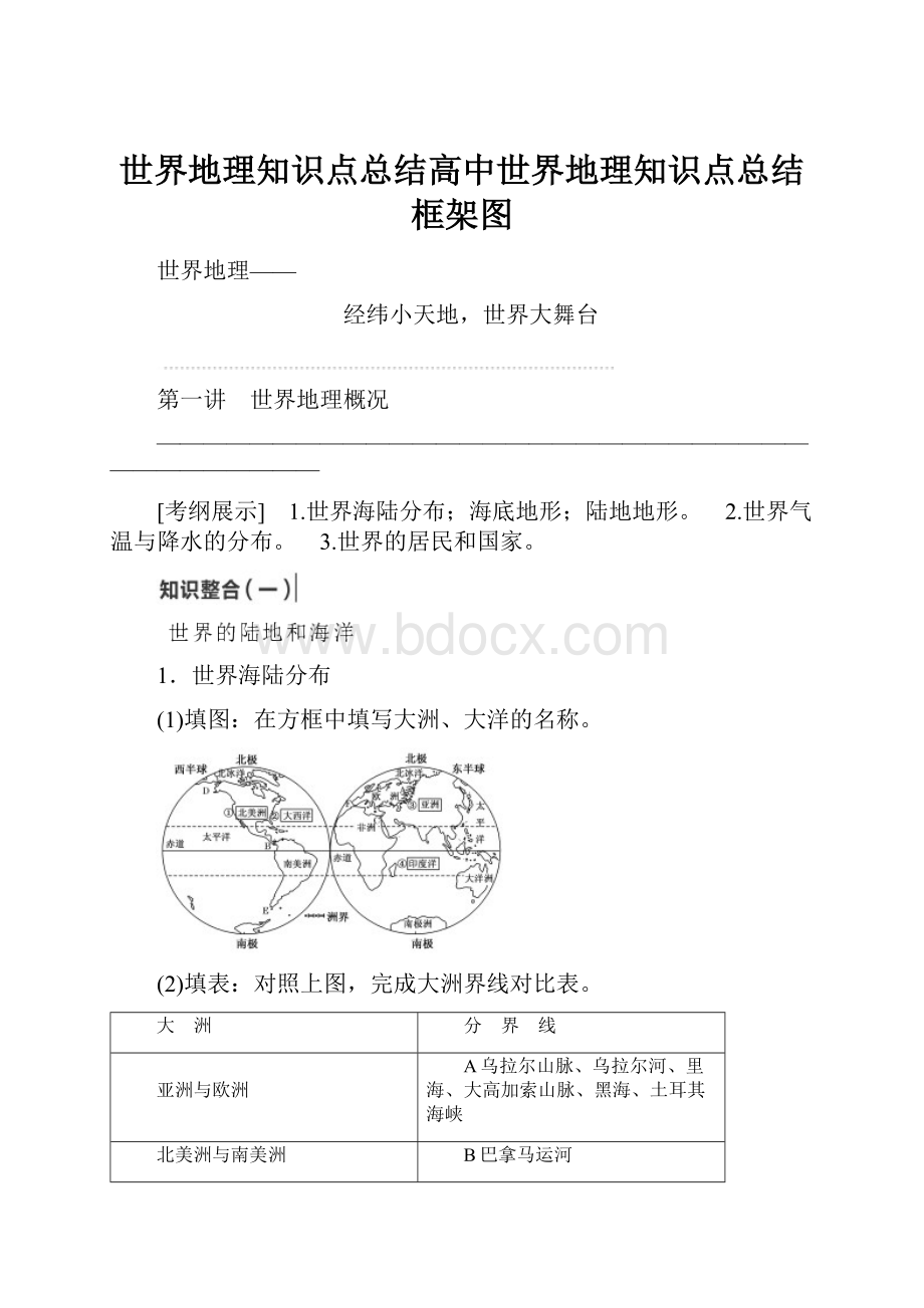 世界地理知识点总结高中世界地理知识点总结框架图.docx_第1页