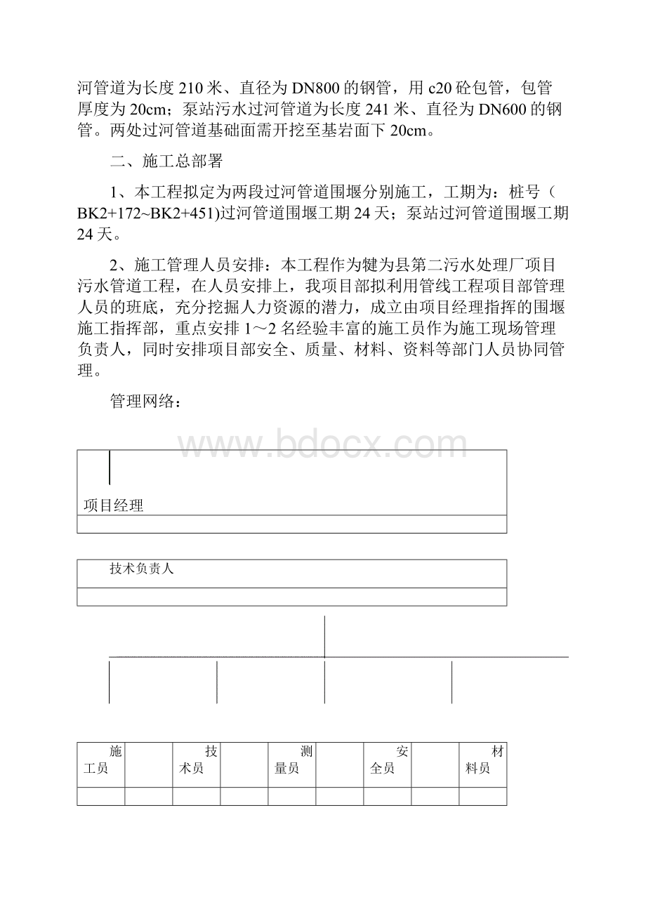 过河管道临时围堰施工方案.docx_第2页