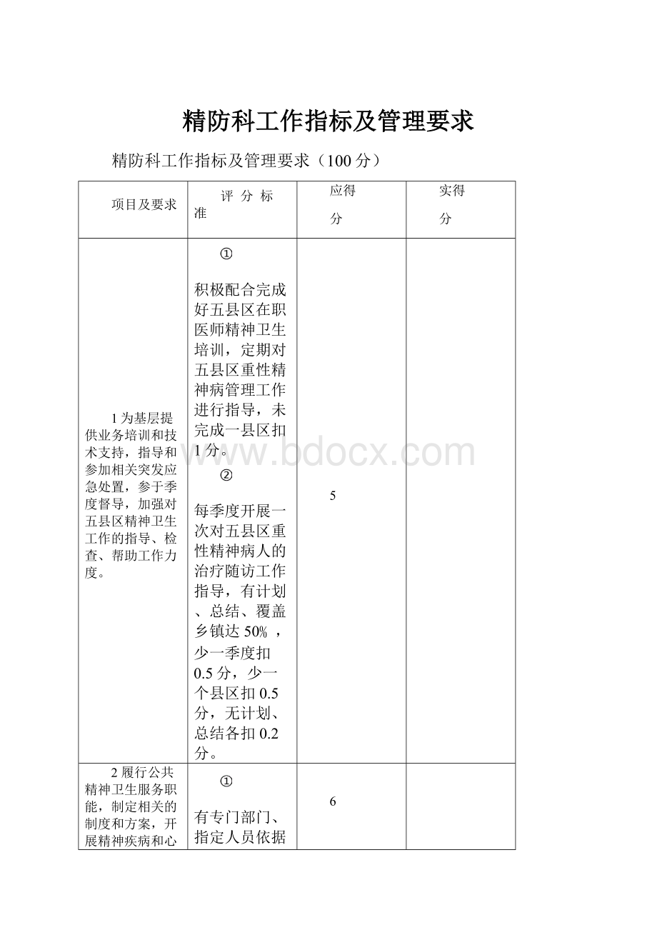 精防科工作指标及管理要求.docx