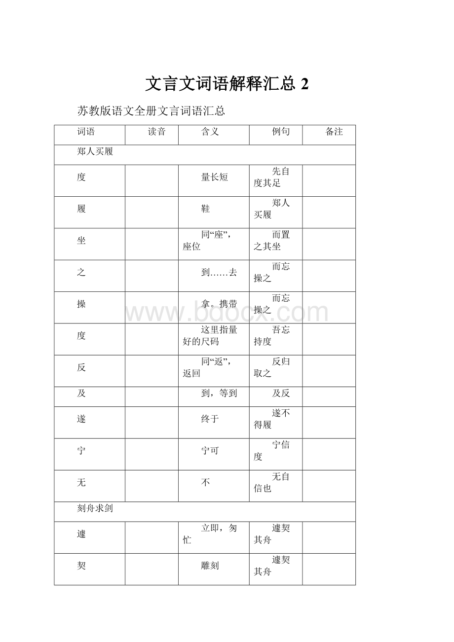 文言文词语解释汇总2.docx_第1页