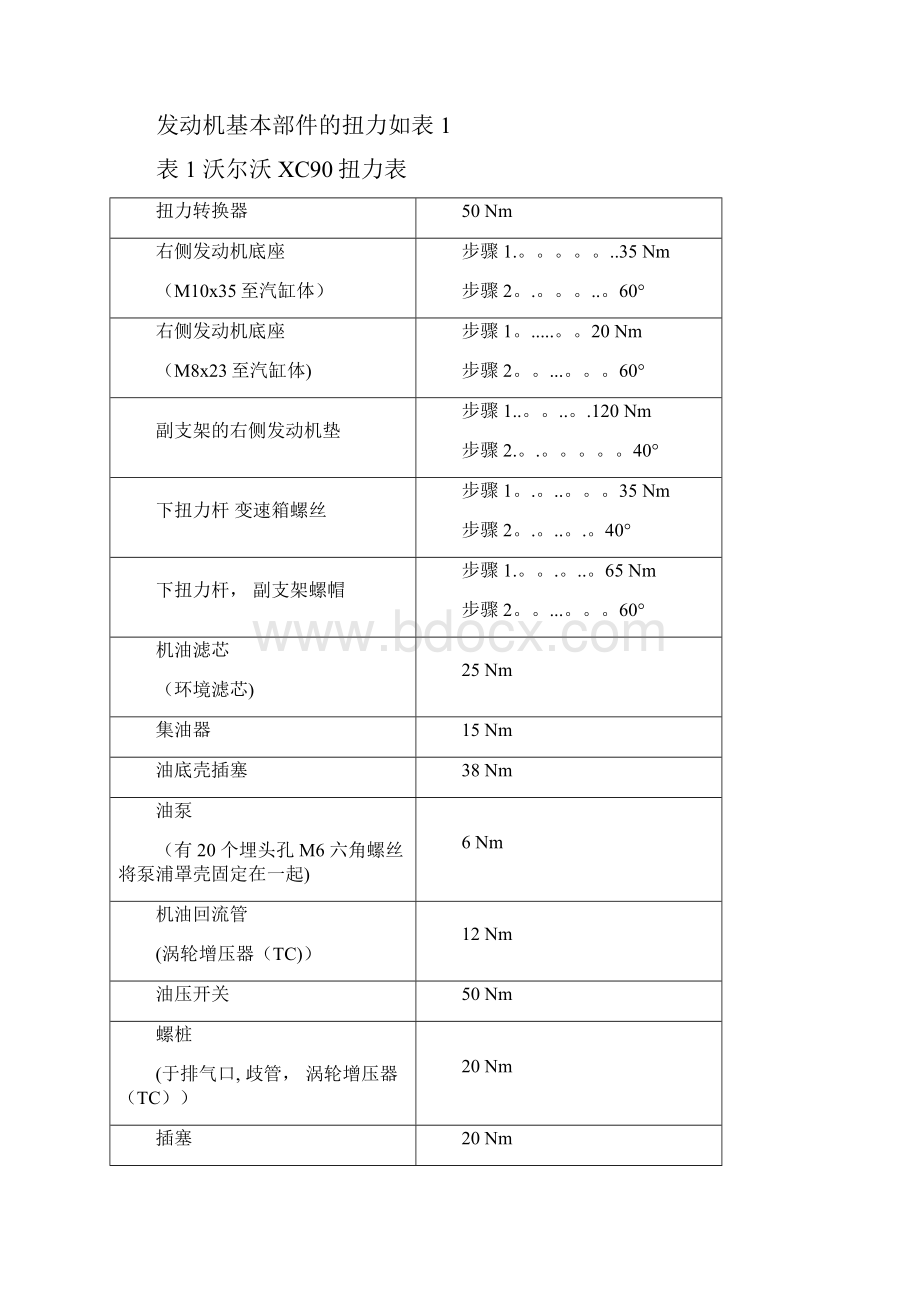 沃尔沃XC发动机维修工艺.docx_第3页