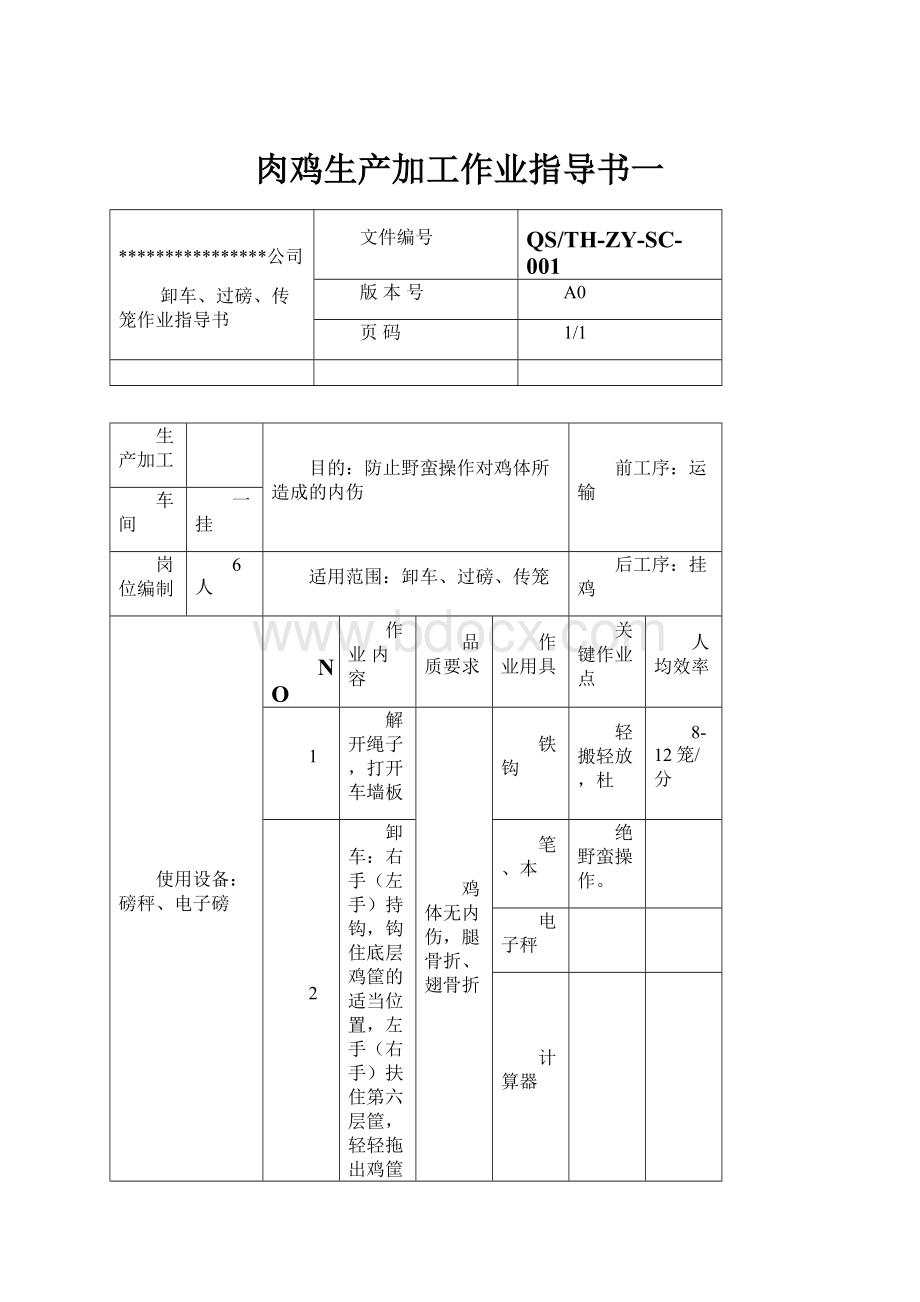 肉鸡生产加工作业指导书一.docx