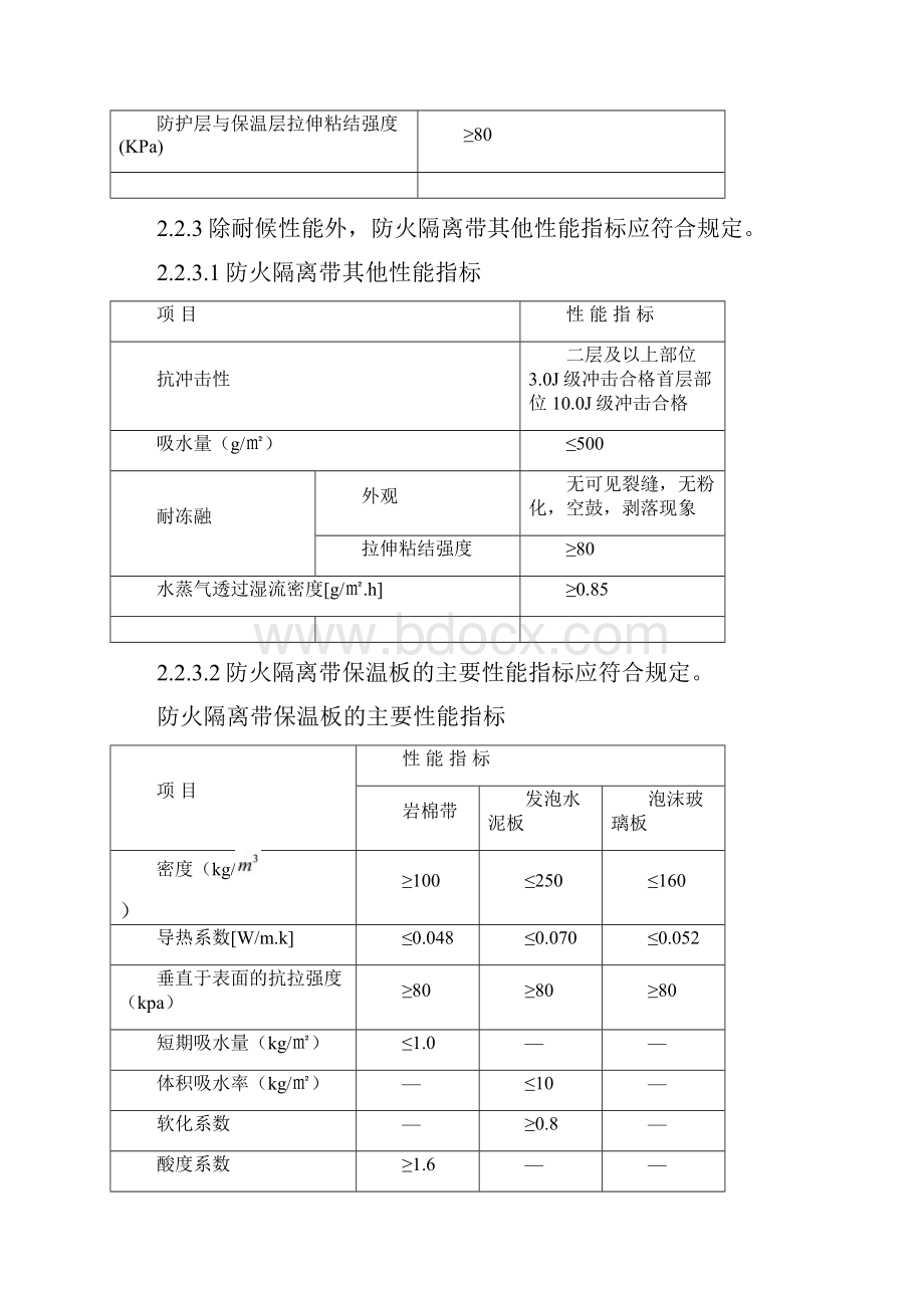 岩棉防火隔离带施工工艺.docx_第2页